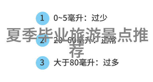 洞穴奇观深入了解中国最大的溶洞群长江石林公园