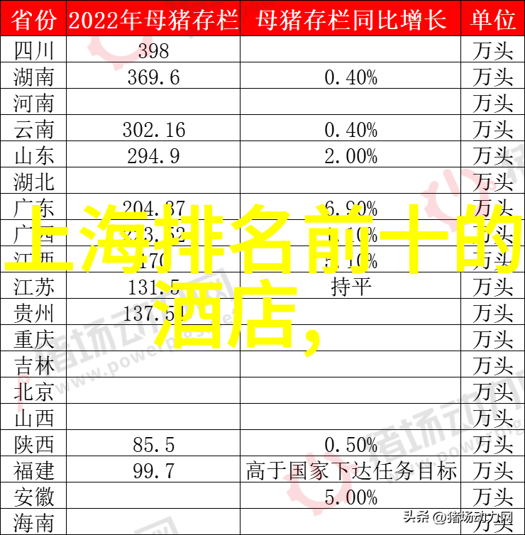 生态村镇旅游发展策略研究