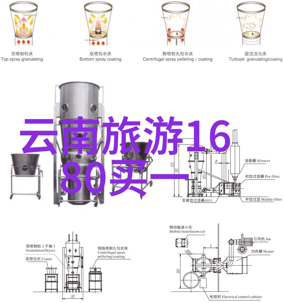 伴随五月花开一起去寻找中国最美的乡村自驾路线