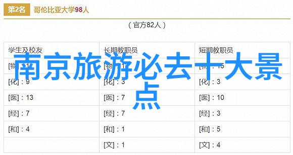 户外冒险北美国家公园中的极限运动挑战