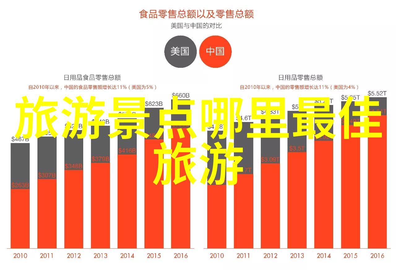 探秘美景全球最佳旅行景点推荐指南