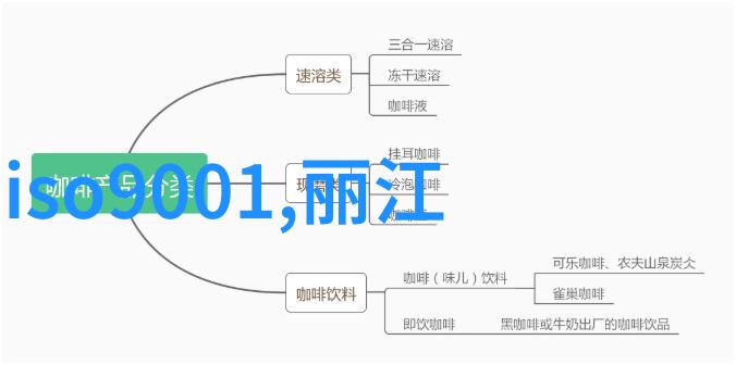 五一自驾游我们去山海边的秘密基地吧