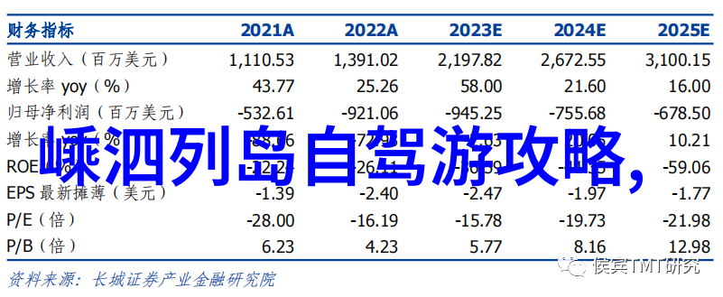 唐诗宋词的魅力