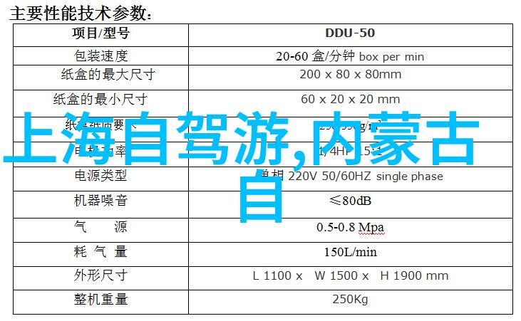 12月的第一天新的旅程即将启航云南双人游VIP卡6天5晚情感共鸣开始