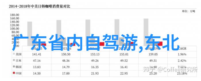 探索神秘古城一条穿越时光的旅程