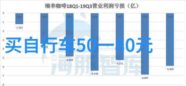 骑行探索自行车爱好者分享征程