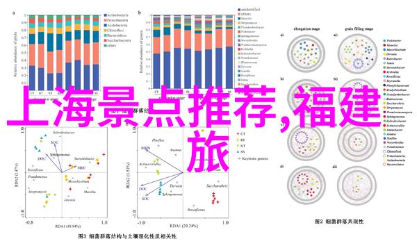 徐霞客漫步探索江南古韵与自然之美