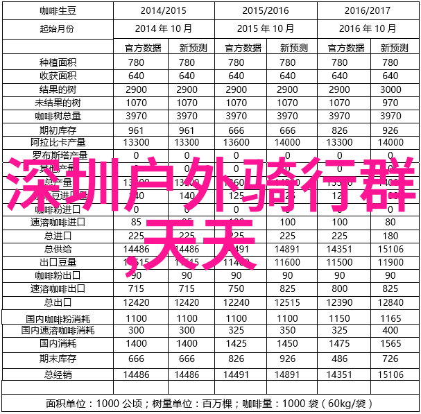 极速挑战揭秘四号赛道的免费下載之谜