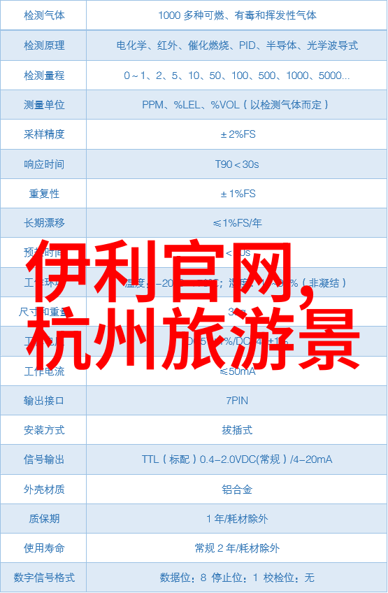 主题我在苏州的自驾探险寻找古典韵味与现代魅力