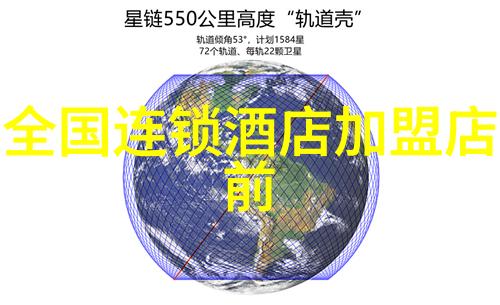 三亚之梦房车之旅温暖的文成民宿等你来绘画