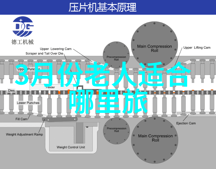 北京户外探险揭秘首都最美自然景区