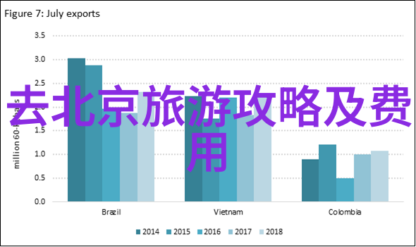 探索中华大地寻宝中国的绝佳目的地