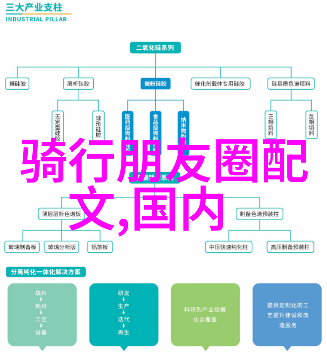 艺术与宗教相融合银川博物馆精选展览