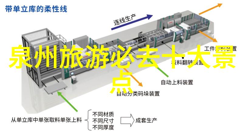 在杭州周末去哪里爬山探索那些适合游记作文的绝佳攀岩胜地