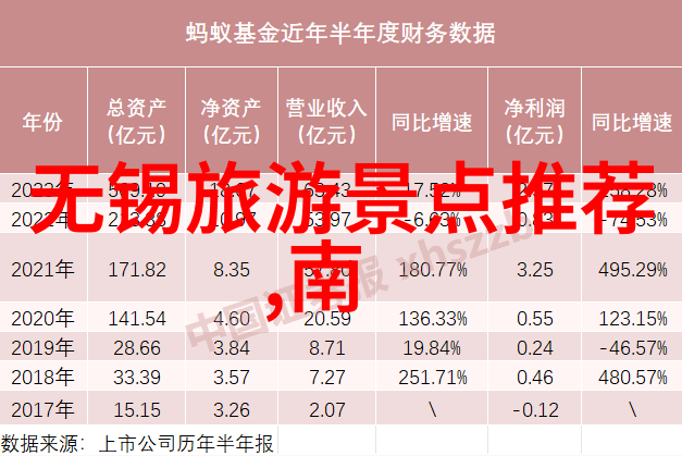 张家界自驾游亲自探索这座奇迹般的天地