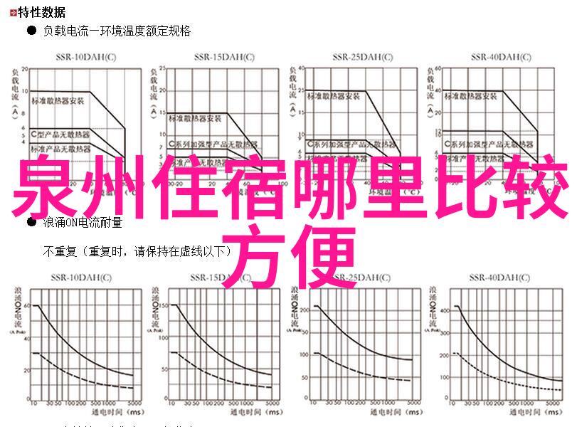 埃及金字塔之谜解析一篇关于古代遗迹的英语探究报告