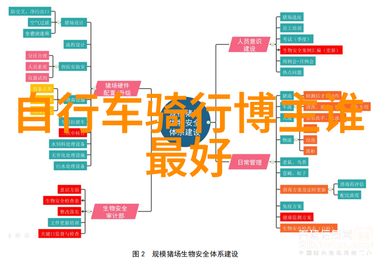 宜尚酒店教你四步让投资如行走在上海最方便的旅游住宿之路