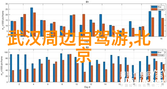 中国仙境之旅探索中国十大神秘仙境