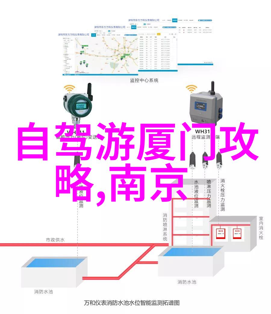 探秘张家界寻梦者之旅住宿指南