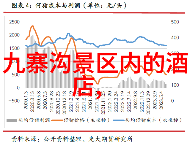 马蜂窝旅游官网-探索全球奇迹马蜂窝如何助你规划完美旅行