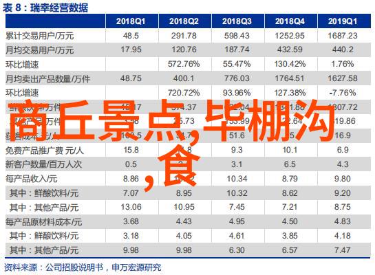 太子的外室我哥的侧妃宫廷里的秘密花园