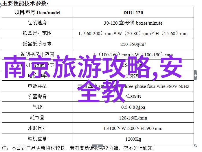 探秘古城寻访千年文脉