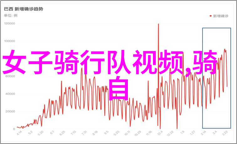 西安旅游攻略自由行路线推荐我在西安的5天5夜从古城墙到大雁塔的美好旅行记