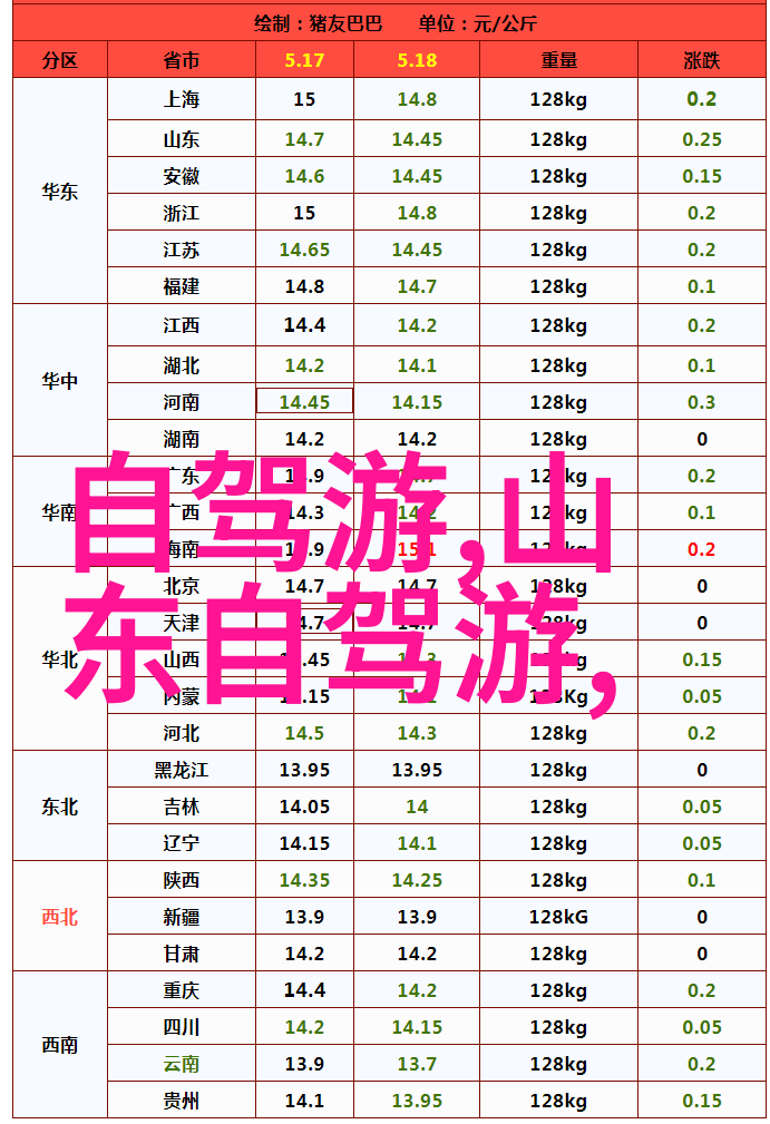 桂林山水甲天下壮丽风景与人文故事