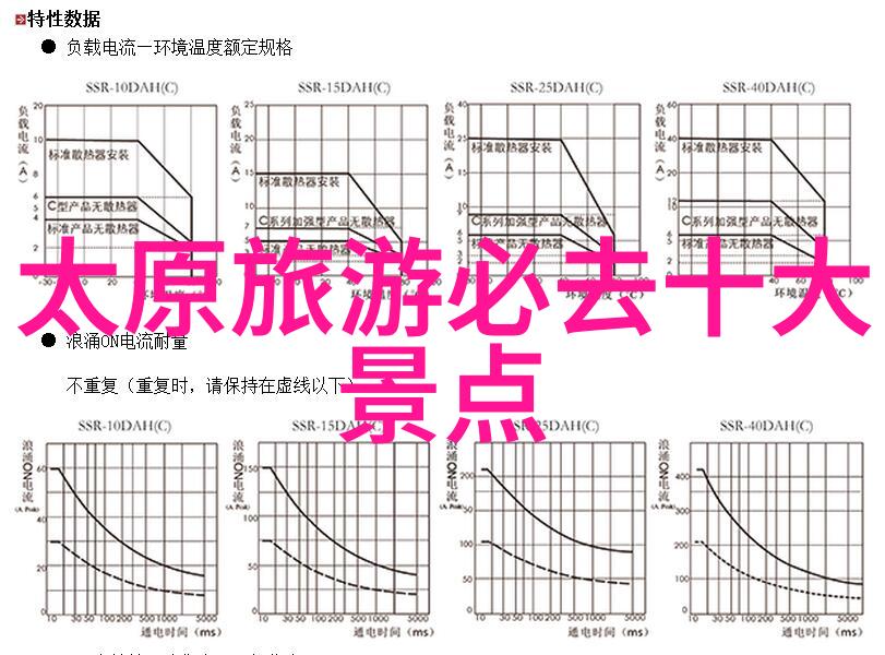 京味风情北京美食的传统魅力