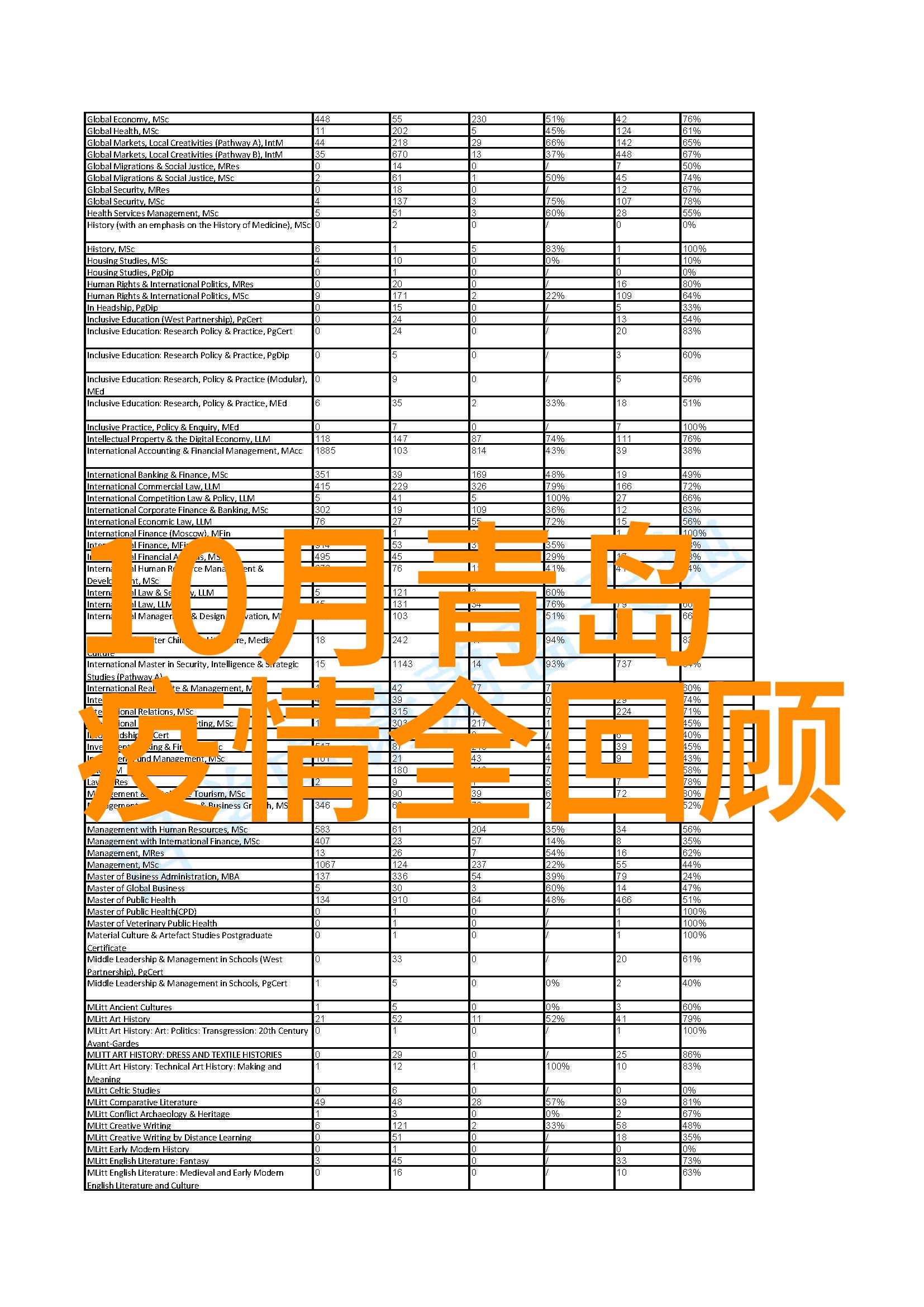 中国旅行社官网吴淞炮湿地森林公园探秘体验