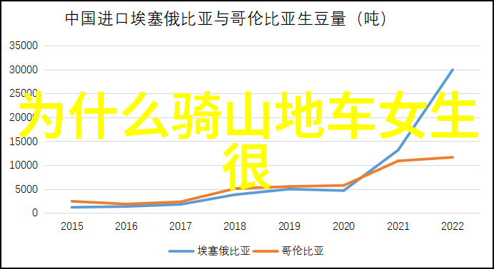 重生之药香-传说中的治愈揭秘古老草药的神奇力量