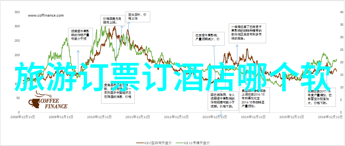 合肥小吃推荐去物品必尝的10款美食