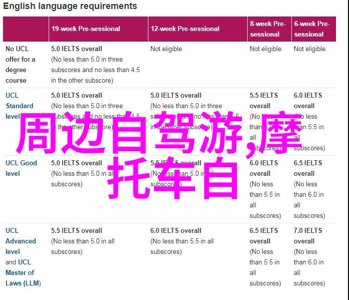 唐山旅游攻略景点推荐 - 探索古韵现代唐山必游热门景点全解析