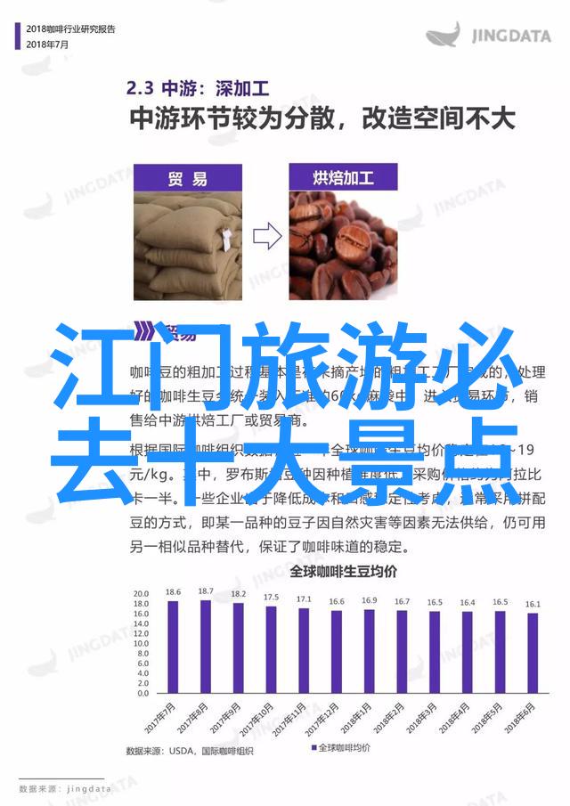 南京自驾游-探索龙凤城的魅力一路相伴的历史与现代