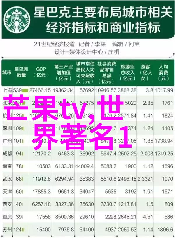 十大最佳旅游景点推荐-国内十大最佳旅游景点