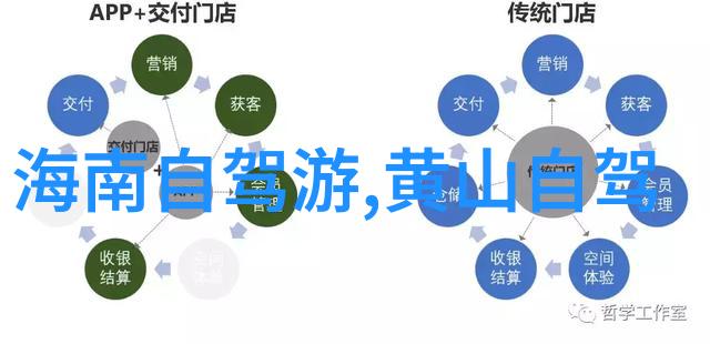 潜水时电脑表异常应急方案百般考虑大班体育活动精彩纷呈策略布局十全十美