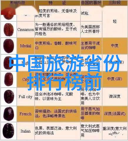 都江堰一日游最佳安排模拟西游记人物探索古迹奇观