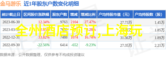 春天的呼唤骑行川藏线最佳时间何时到来