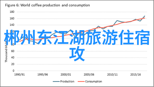 追逐历史的足迹洛阳自驾游攻略