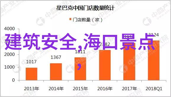 张家界大峡谷天然奇观的巍峨之冠