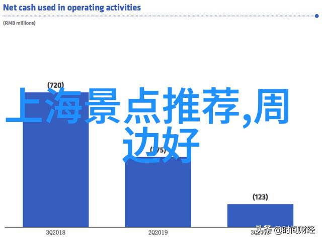 云南10日游跟团报价探索云南的迷人风光与深邃文化