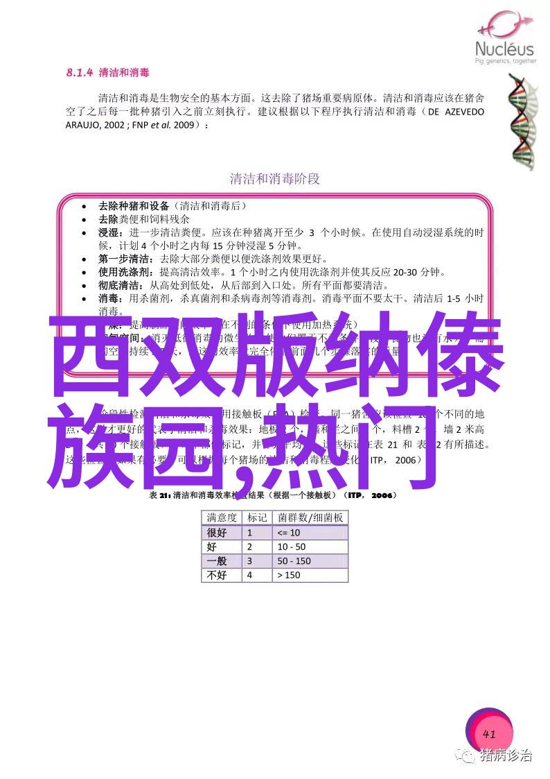 云南之旅北京出发的精彩行程报价分析