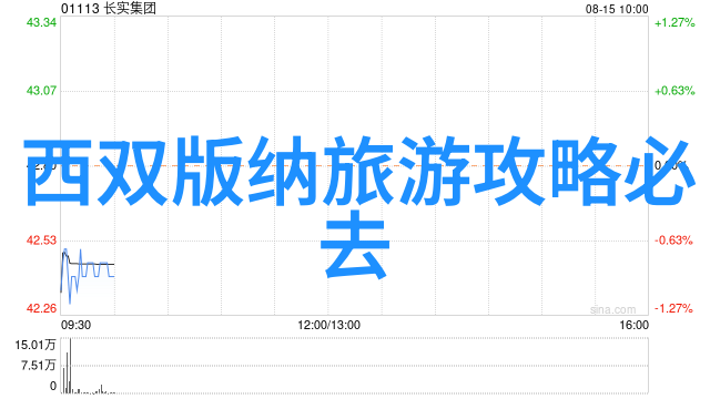 在春节期间北京地铁运营时间是什么时候成都游玩攻略必去景点大全