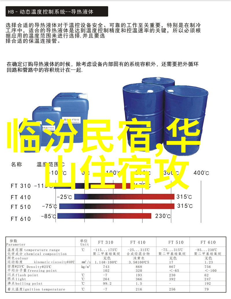 从白云山到珠江夜游广州市内还有哪些行走在时尚边缘的地方