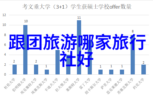 青藏铁路上的风景线路沿途有哪些不可错过的美丽风光