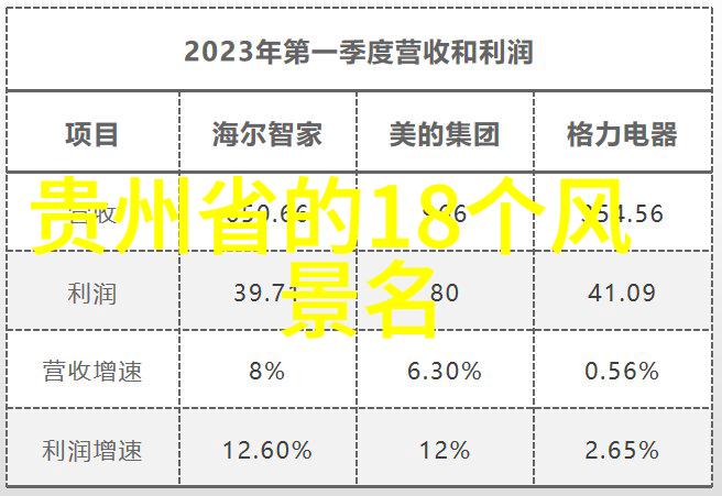 骑行新手有了这些必备物品就不怕路远