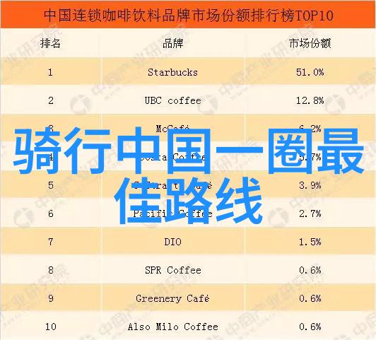 大理住宿攻略寻找最佳避风港体验