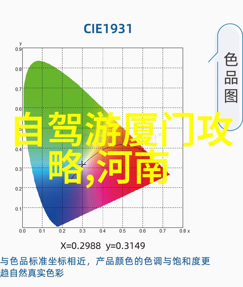 云南省份内有没有特别的食材和美食推荐呢