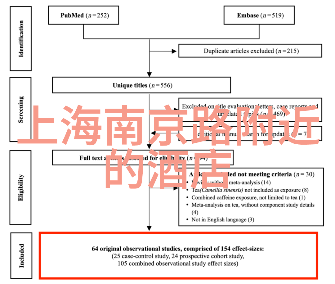 一篇游记100字-百里江山一行足迹