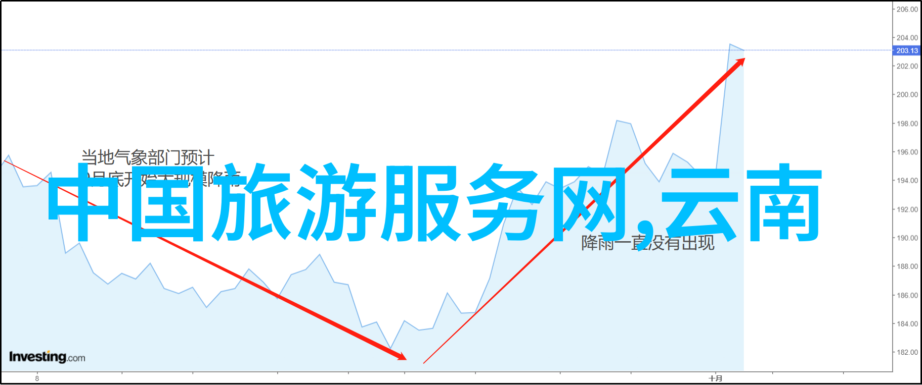 揽星辰之旅星空天美MV视频大全免费观赏